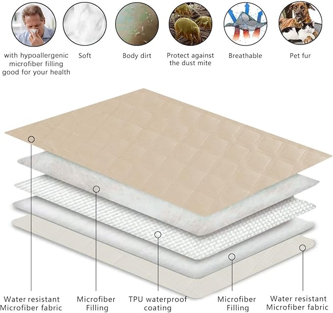 Waterproof & Reversible Dog Bed Cover Sofa, Couch Cover Furniture Protector for Pets, (Beige+cream, 52x82 Inch)