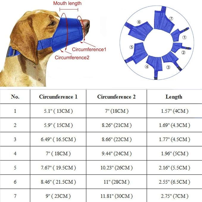 Coppthinktu Dog Muzzle Suit, 7PCS Dog Muzzles for Biting Barking Chewing, Adjustable Dog Mouth Cover for Small Medium Large Dogs, Soft Comfortable Dog Muzzle for Long Snout