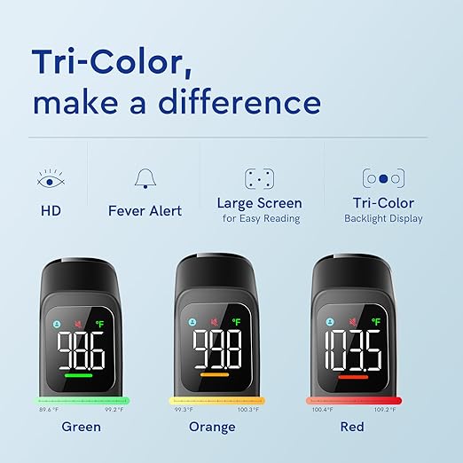 No-Touch Thermometer for Adults and Kids - Digital Forehead Thermometer with High Accuracy, Ultra Clear LEDScreen and Fever Alarm, FSA HSA Eligible