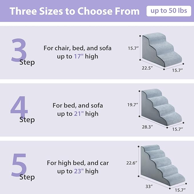 Dog Stairs for Large Dogs, 5-Steps Dog Ramp for High Bed, Pet Stairs with Highly Supportive Foam and Non-Slip Bottom, Dog Stairs for Large Dogs and Medium Dogs (High 22.6 Inch)