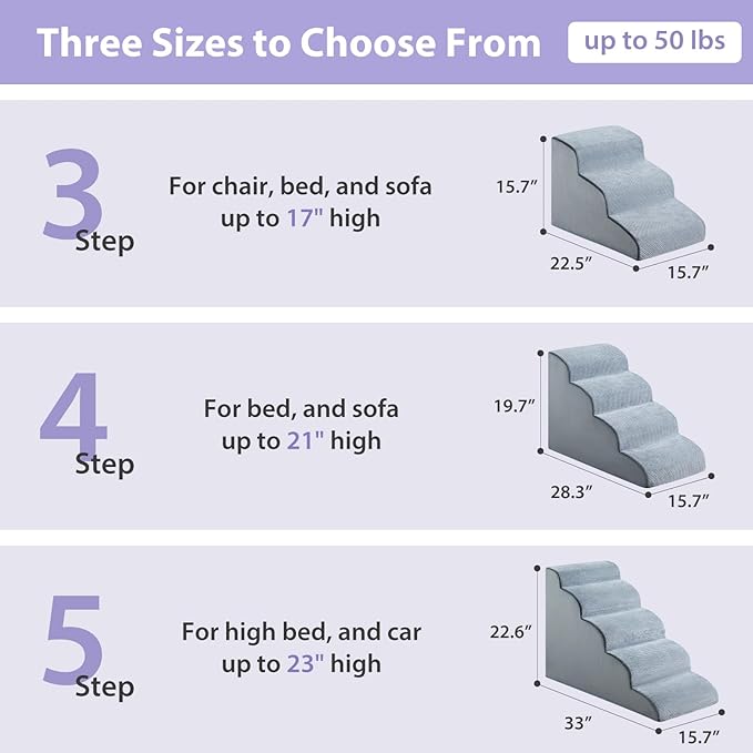 Dog Steps for Bed, 4-Steps Dog Ramp for Bed, Pet Stairs with Highly Supportive Foam and Non-Slip Bottom, Dog Stairs for Large Dogs and Medium Dogs (High 19.7 Inch)