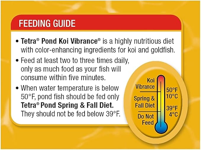 TetraPond Koi Growth 4.85 Pounds, Soft Sticks, Pond Fish Food