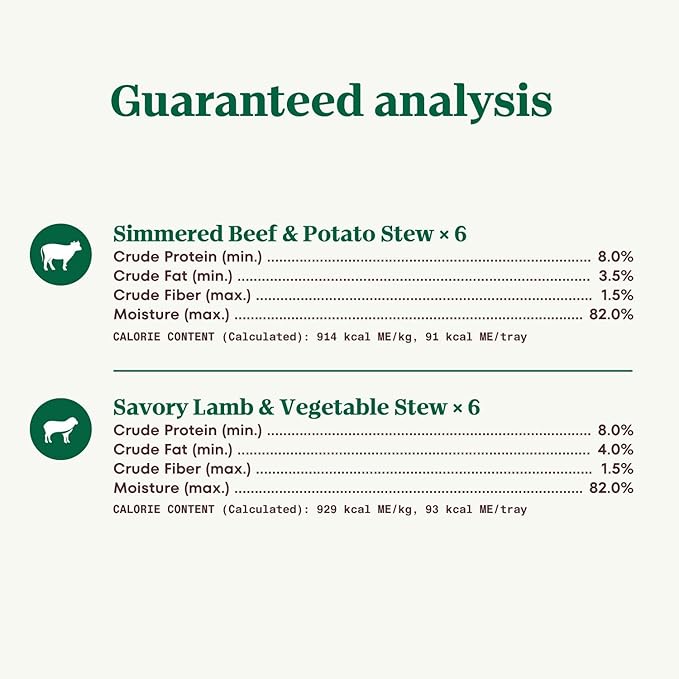 NUTRO Adult Natural Grain Free Wet Dog Food Cuts in Gravy Tender Chicken, Sweet Potato & Pea Stew Recipe and Roasted Turkey, Potato & Pea Stew Recipe Variety Pack, 3.5 oz. Trays (Pack of 24)