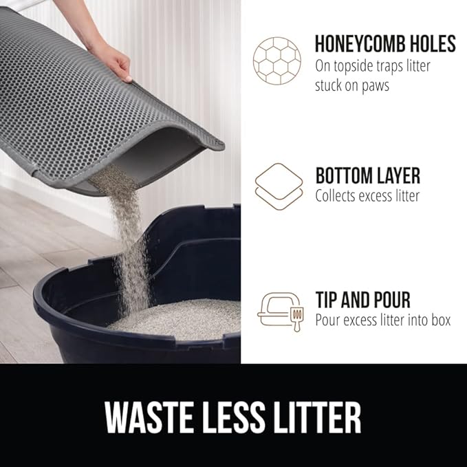 Gorilla Grip Honeycomb Cat Litter Mat, Two Layer Trapping Waste Mats, Soft On Paws, Indoor Box Supplies and Essentials, Feeding Trap, Water Resistant on Floors, 24x15 Gray