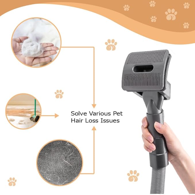 Pet Grooming Kit - Compatible with Dyson V7, V8, V10, V11, V12, V15 (Vacuum Not Included) - Brush Hair Remover for Dogs and Cats, Deshedding Tools, Undercoat Fur - Mess free Shedding Comb Kit