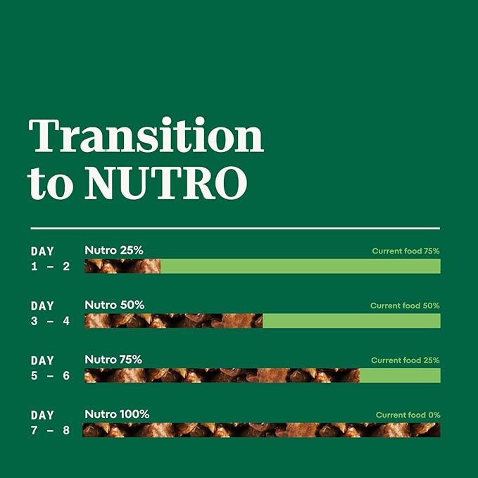 NUTRO HEARTY STEW Adult Natural Grain Free Wet Dog Food Cuts in Gravy Roasted Turkey, Sweet Potato & Green Bean Stew (12) 12.5 oz Cans