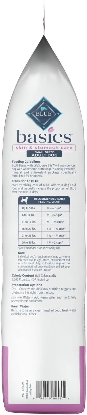 Blue Buffalo Basics Dry Dog Food for Small Breed Adult Dogs, Limited Ingredient Diet, Turkey Recipe, 11-lb. Bag