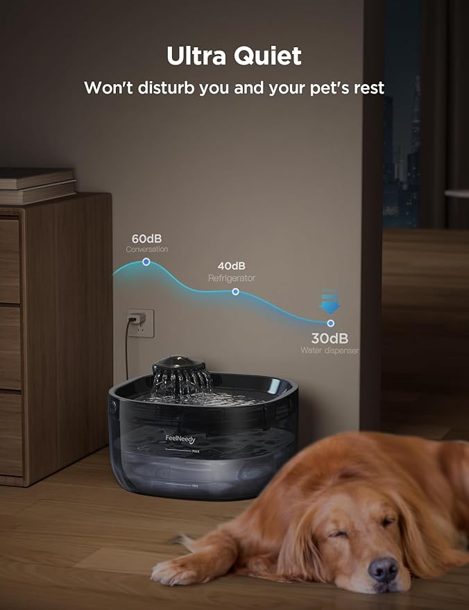 7L/1.8Gal Dog Water Fountain for Large Dog, FEELNEEDY Dog Water Bowl Dispenser Pet Water Fountain, Water Dispenser for Dogs with Ultra Quiet Pump for Multiple Pets with 3 Filters (FN-W05, Clear Blue)