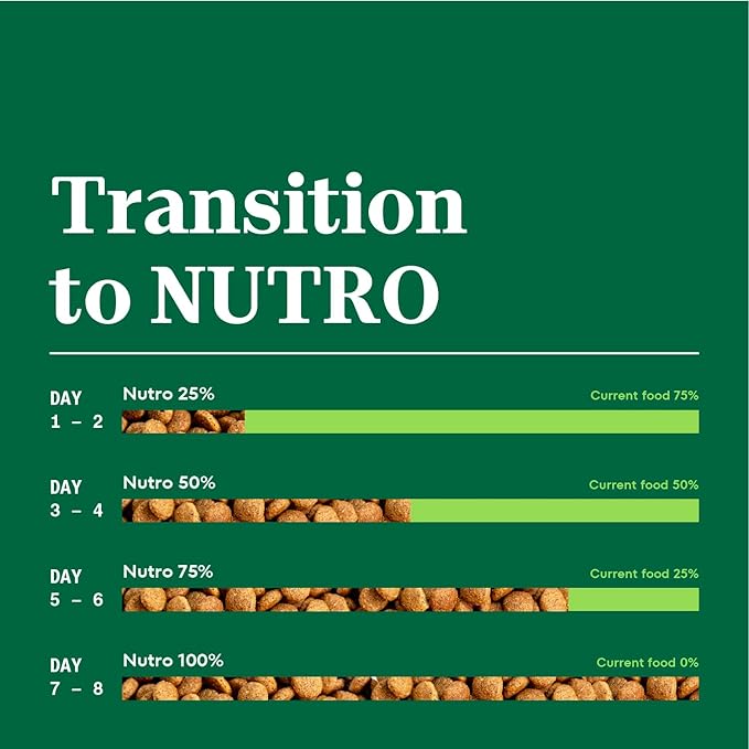 Nutro Natural Choice Adult Dry Dog Food, Chicken and Brown Rice Recipe 30 lbs.