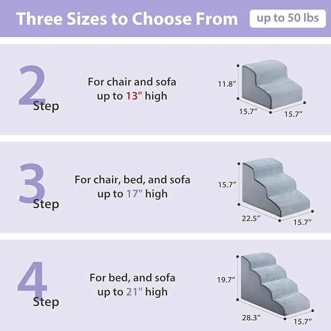 Dog Stairs for Small Dogs, 2-Steps Dog Ramp for Couch, Pet Stairs with Highly Supportive Foam and Non-Slip Bottom, Dog Steps for Cat & Doggie (High 11.8 Inch)