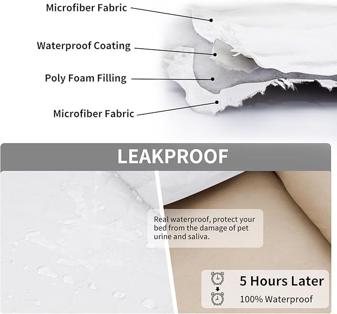 Easy-Going 100% Waterproof Dog Bed Cover Reversible Leak Proof Couch Cover Washable Sofa Cover Furniture Protector Blanket for Pets Kids Children Dog Cat (96x90 Inch, White/White)