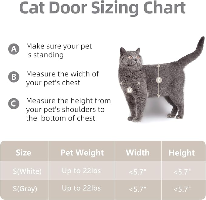 Cat Door with 4 Way Lock,Weatherproof Pet Door for Interior or Exterior Doors, Easy to Install. White.