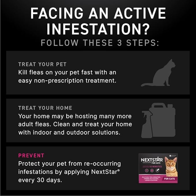 Flea and Tick Prevention for Cats, Repellent, and Control, Fast Acting Waterproof Topical Drops for Cats Over 3.5 lbs, 3 Month Dose