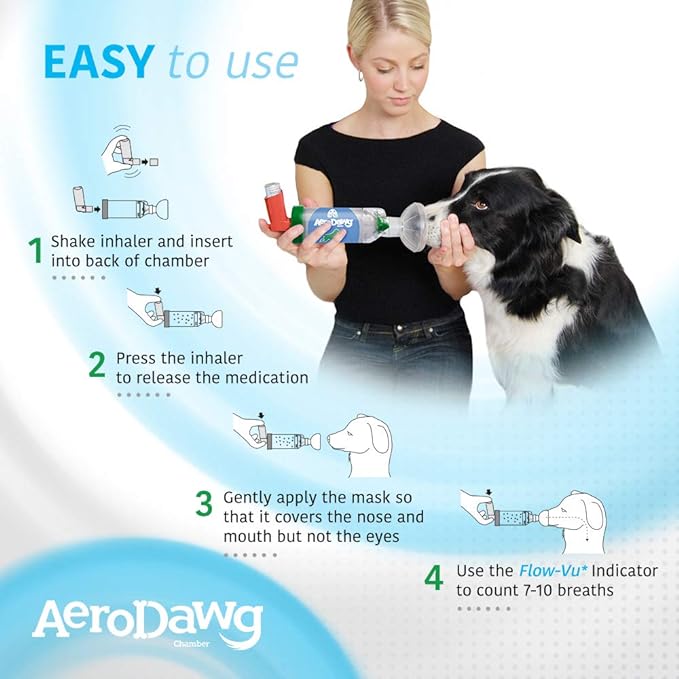The Original Canine Aerosol Chamber Inhaler Spacer for Medium & Large Dogs with Exclusive Flow-VU Indicator