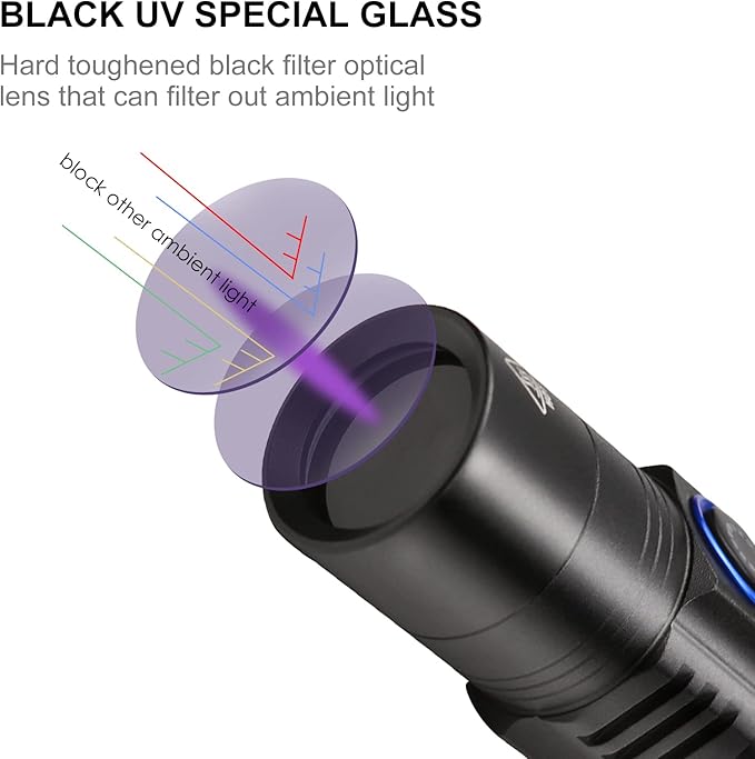 WINDFIRE Rechargeable UV Flashlight, 365nm Black Light Ultraviolet Flashlight High Power 10W, Portable Pocket UV Flash Light for Dog Urine, Pet Stains, Scorpion Bed Bugs, Resin Curing Detecting