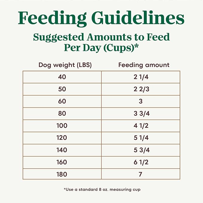 Nutro Ultra Adult Large Breed Dry Dog Food, Chicken, Lamb and Salmon Protein Trio, 24 lb. Bag