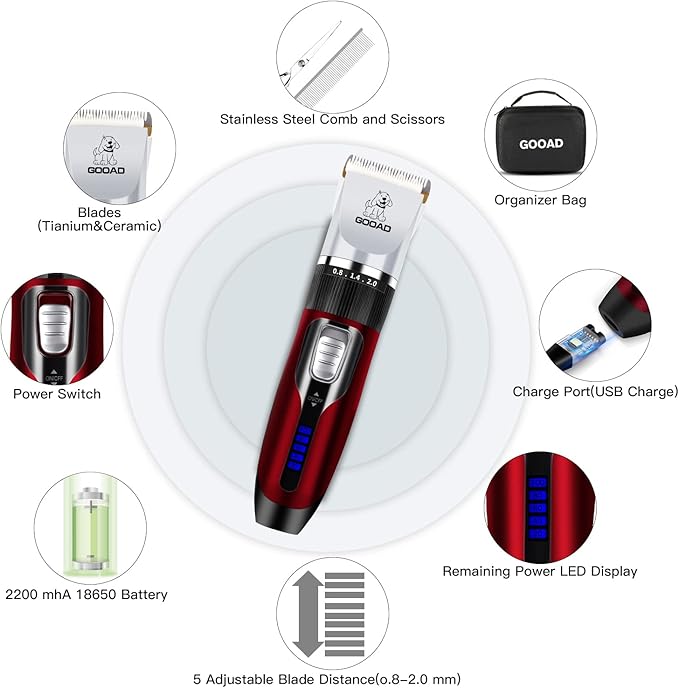 Dog Clippers Grooming Kit and Paw Trimmer,Cordless,Low Noise, Electric Quiet,Rechargeable, Dog Trimmer Grooming, Pet Hair Clippers for Thick Coats,Shaver for Small and Large Dogs Cats(Red)