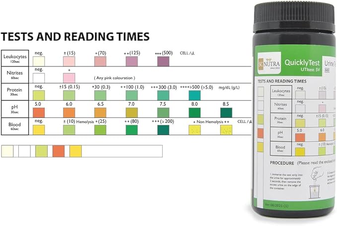 Quickly Test Veterinary Urine Test Strips for Cats & Dogs | Bladder Health - UTI/FLUTD Test Strips