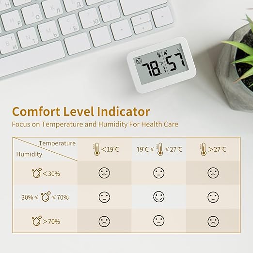 Mini Hygrometer Indoor Thermometer, Humidity Gauge with Switch (℃/℉), Humidity Meter Digital Temperature Monitor for Humidors Greenhouse Babyroom Cellar Reptile Incubator Closet (4)