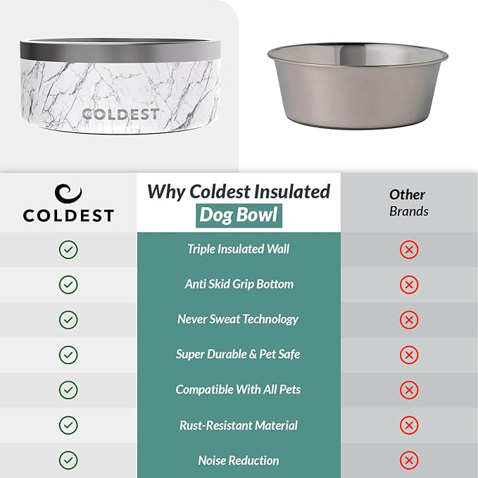 Coldest Dog Bowl - Anti Rust Metal & Non Slip Dog Bowls Large, Spill Proof Heavy Duty 3 Layers Insulated Dog Bowl - Food and Water Bowl for Dogs, Cats & Pets, Dishwasher Safe (100 oz, Carrara Marble)