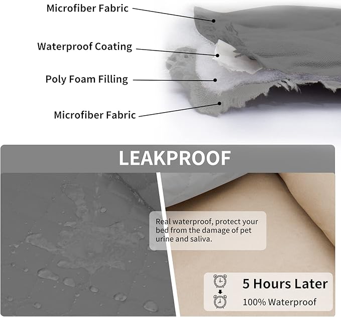 Easy-Going 100% Waterproof Dog Bed Cover Reversible Leak Proof Couch Cover Washable Sofa Cover Furniture Protector Blanket for Pets Kids Children Dog Cat (52x86 Inch, Gray/Light Gray)