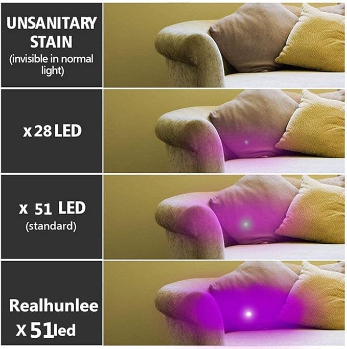 UV Flashlight Black Light, 51 LED Mini Blacklight Flashlite Pet Urine Detector for Dry Dog/Cat Pee Urine Stains Detection Cleaner, Bed Bug, Scorpions Hunting