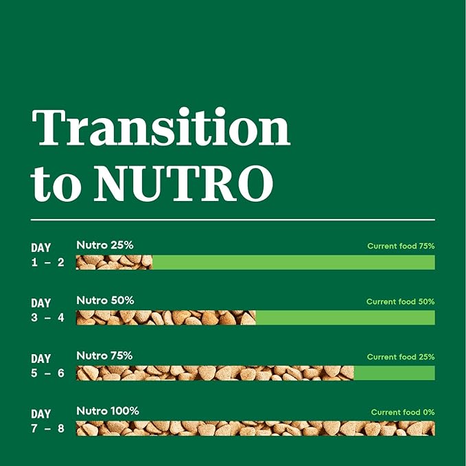 Nutro Natural Choice Adult Large Breed Healthy Weight Dry Dog Food, Chicken and Brown Rice Recipe, 30 lbs.