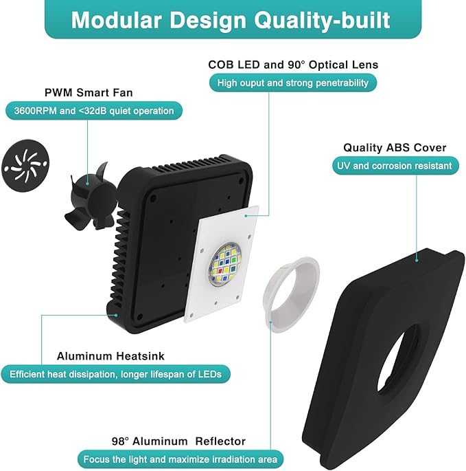 Lominie Aquarium Plant Light 30W Freshwater LED Aquarium Light Full Spectrum with Remote Control for Refugium Shrimp Tropical Fish Tank