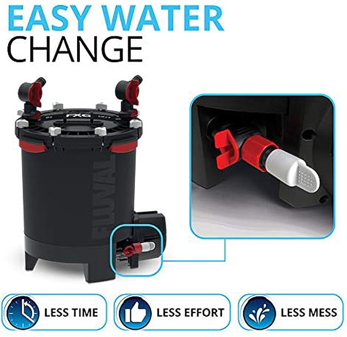 Fluval FX6 High Performance Aquarium Filter, Canister Filter for Aquariums up to 400 Gal.