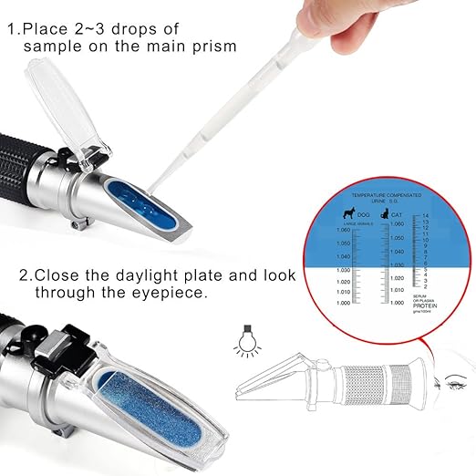 V·RESOURCING Pet Dog & Cat Refractometer,V-Resourcing Pet Urine Specific Gravity (1.000~1.060) Clinical Refractometer with Serum or Plasma Protein Test (2~14 g/100ml) for Veterinary Cat,Dog, Pets