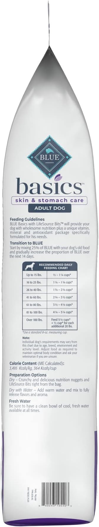 Blue Buffalo Basics Adult Dry Dog Food, Skin & Stomach Care, Limited Ingredient Diet for Dogs, Turkey Recipe, 24-lb. Bag