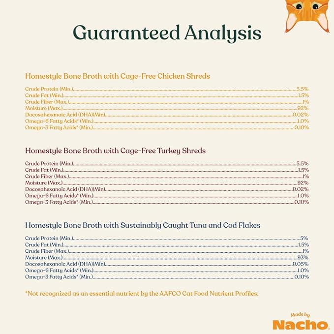 Made by Nacho Wet Cat Food Homestyle Bone Broth Variety Pack Hydrating Food Topper, Chicken (x4), Turkey (x4), and Tuna and Cod Flakes (x4) Limited Ingredients, 2.5oz (12 pouches)