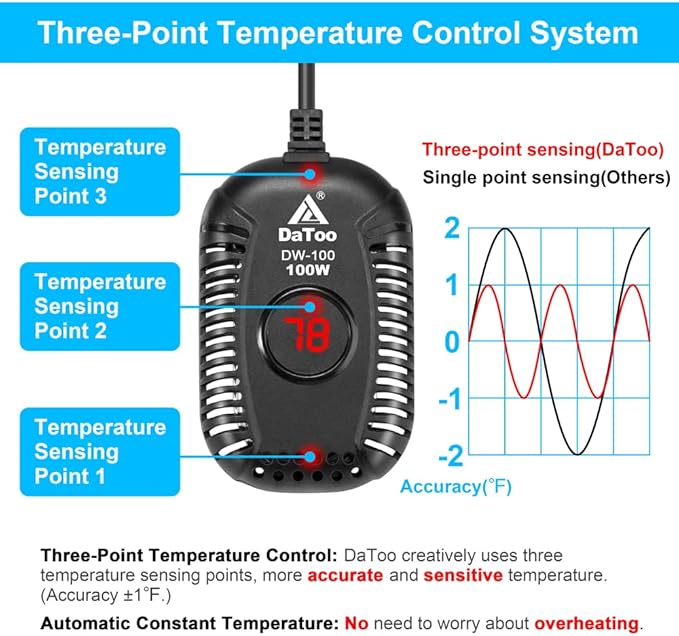 Small Aquarium Heater 100W Mini Fish Tank Heater 100 Watt Submersible with LED Temperature Display