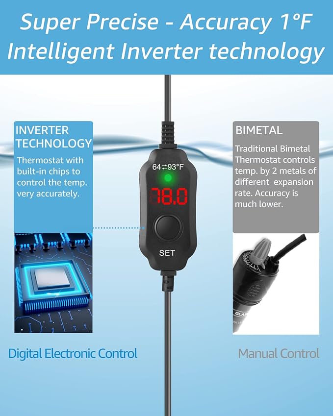 Kulife Fumak 300W Adjustable Aquarium Heater Super Short Submersible Fish Tank Heater Fish Heater with LED Digital Display Thermostat, for Tanks 40-60 Gallons