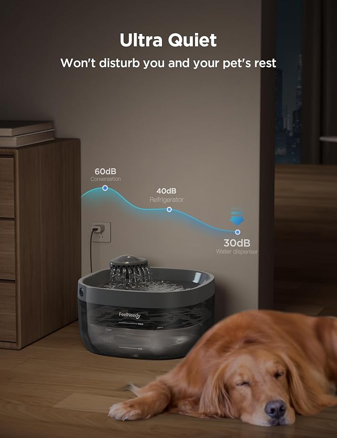 7L/1.8Gal Dog Water Fountain for Large Dog, FEELNEEDY Dog Water Bowl Dispenser Pet Water Fountain, Water Dispenser for Dogs with Ultra Quiet Pump for Multiple Cats, Dogs, Pets (FN-W05, Grey)