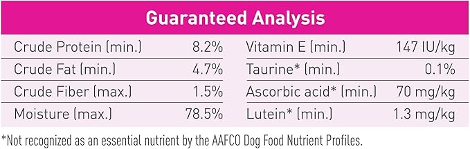 Royal Canin Canine Health Nutrition Puppy Loaf in Sauce Canned Dog Food, 5.2 oz Cans 12-pack