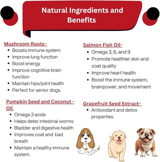 15-in-1 Multivitamin Dog or Cat Chews - Salmon Oil, Immune Support, Heart Health, Hip and Joint Health - 130 Soft Chews