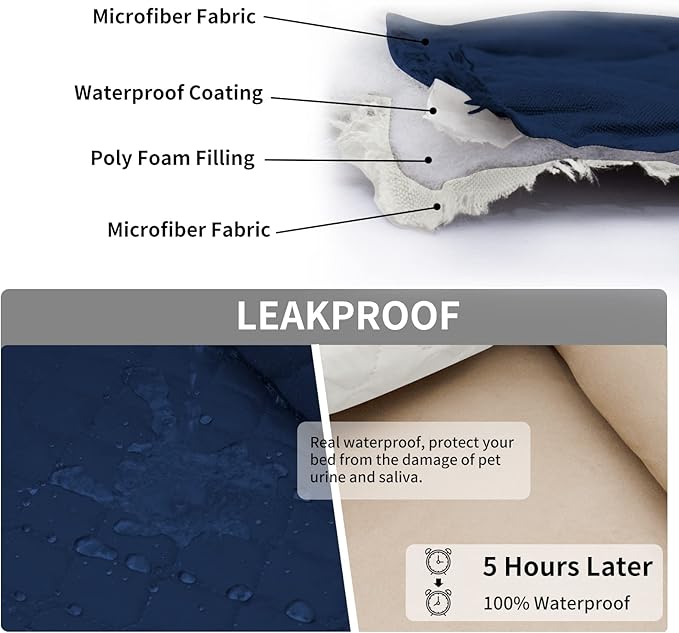 Easy-Going 100% Waterproof Dog Bed Cover Reversible Leak Proof Couch Cover Washable Sofa Cover Furniture Protector Blanket for Pets Kids Children Dog Cat (82x86 Inch, Navy/Ivory)