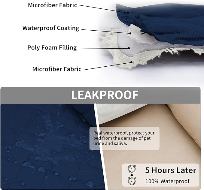 Easy-Going 100% Waterproof Dog Bed Cover Reversible Leak Proof Couch Cover Washable Sofa Cover Furniture Protector Blanket for Pets Kids Children Dog Cat (96x90 Inch, Navy/Ivory)