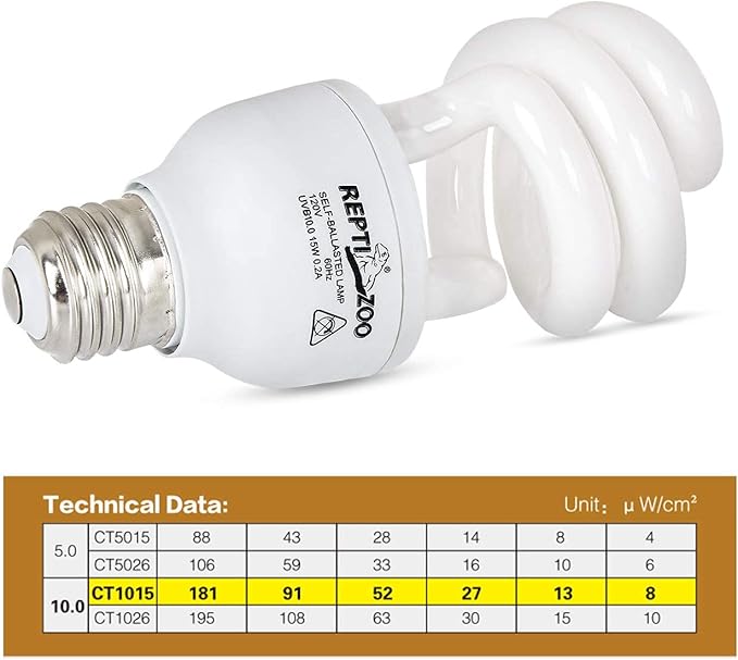 REPTIZOO Energy Saving Lamps UVB Bulb Spiral Compact 15 Watts UVB 10.0 Reptile Light Bulb Fit for Desert Type Reptile/Snake/Lizard/Insect/Leopard Tortoise