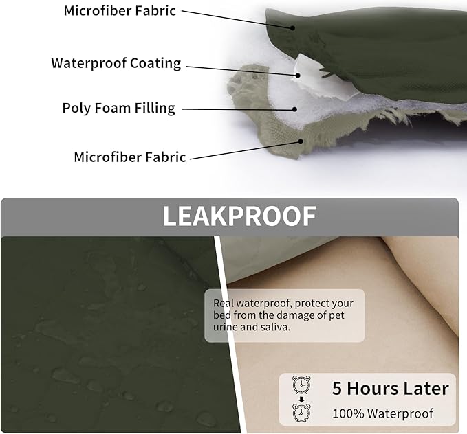 Easy-Going 100% Waterproof Dog Bed Cover Reversible Leak Proof Couch Cover Washable Sofa Cover Furniture Protector Blanket for Pets Kids Children Dog Cat (30x70 Inch, Army Green/Beige)