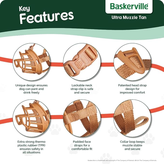 BASKERVILLE ULTRA MUZZLE - Patented Humane Design, Breathable, Dog can Pant and Drink, Adjustable, Padded, Dog Training Muzzle for Small Dogs, Prevents Biting, Wildlife Scavenging (Size 2, Tan)