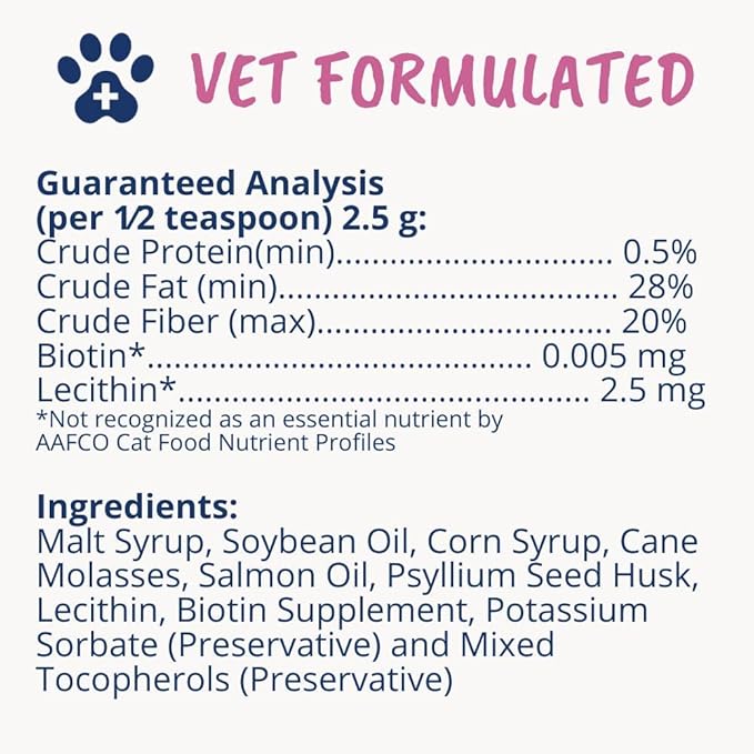 Under the Weather Hairball Supplement | Vet Formulated Hairball Remedy for Cats | Supports and Aids Normal & Natural Elimination of Hairballs in Adult Cats (Gel)