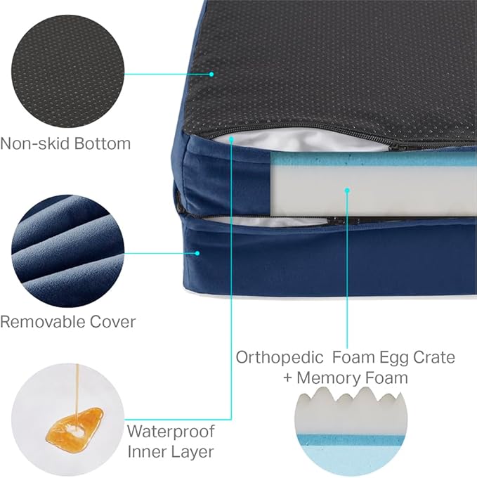 Friends Forever Orthopedic Dog Bed, Bolster Dog Bed with Memory Foam Dog Couch Sofa and Removable Washable Cover, Ally Navy, 35x25x6.5