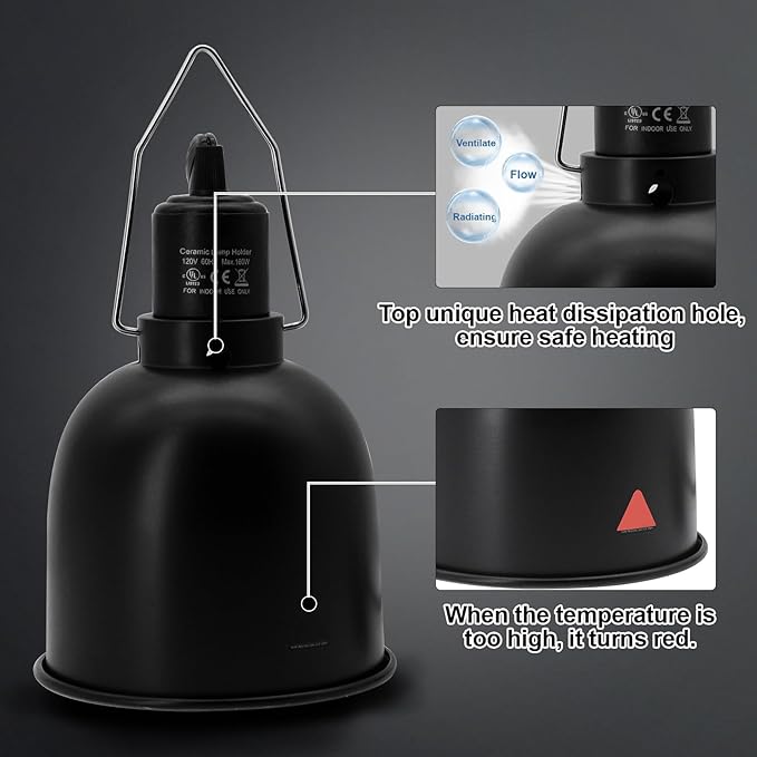 Reptile Light Fixture, 2 Packs 5.5 Inch Deep Dome Lampshade, Reptile Heat Lamp Fixture with Separate Switches Fit for UVB Bulb Basking Heat Bulb for Reptile Glass Terrariums