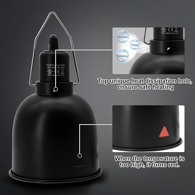 Reptile Light Fixture, 2 Packs 5.5 Inch Deep Dome Lampshade, Reptile Heat Lamp Fixture with Separate Switches Fit for UVB Bulb Basking Heat Bulb for Reptile Glass Terrariums