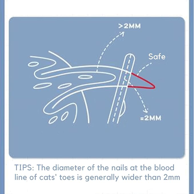 Easy Cat Claw Trimmers with Circular Guard- Avoid Over Cutting Meow Nail Clippers for Cats Who Like to Struggle - Professional Grooming Tool for Kitten Cat