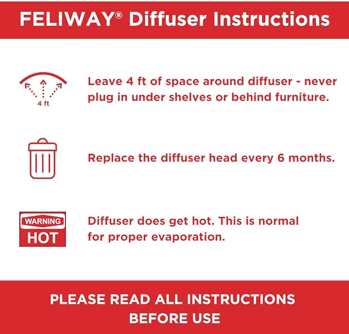 FELIWAY MultiCat Calming Pheromone, 30 Day Refill - 6 Pack