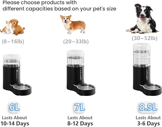 CZPET Automatic 8.5L Dog and Cat Water Dispenser with Stainless Steel Bowl Gravity Waterer,100% BPA-Free,Large Capacity and Drinking Area Noise-Free for Pets