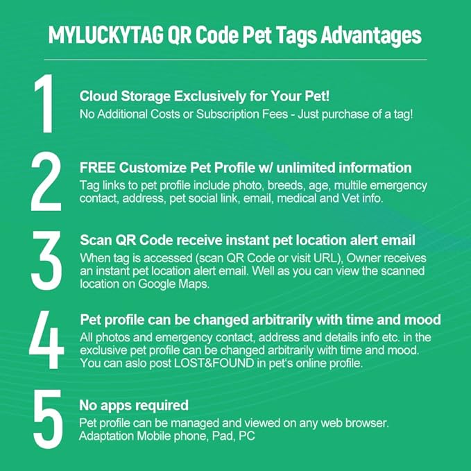 MYLUCKYTAG Stainless Steel QR Code Pet ID Tags Cat Tags - Pet Online Profile - Scan QR Receive Instant Pet Location Alert Email